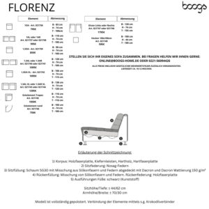 Sofablatt Florenz.jpg