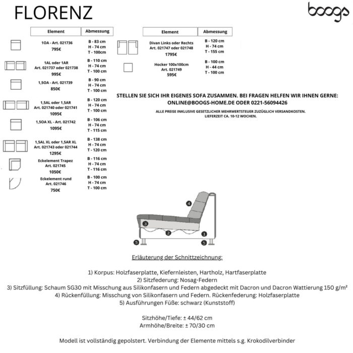 Sofablatt Florenz.jpg